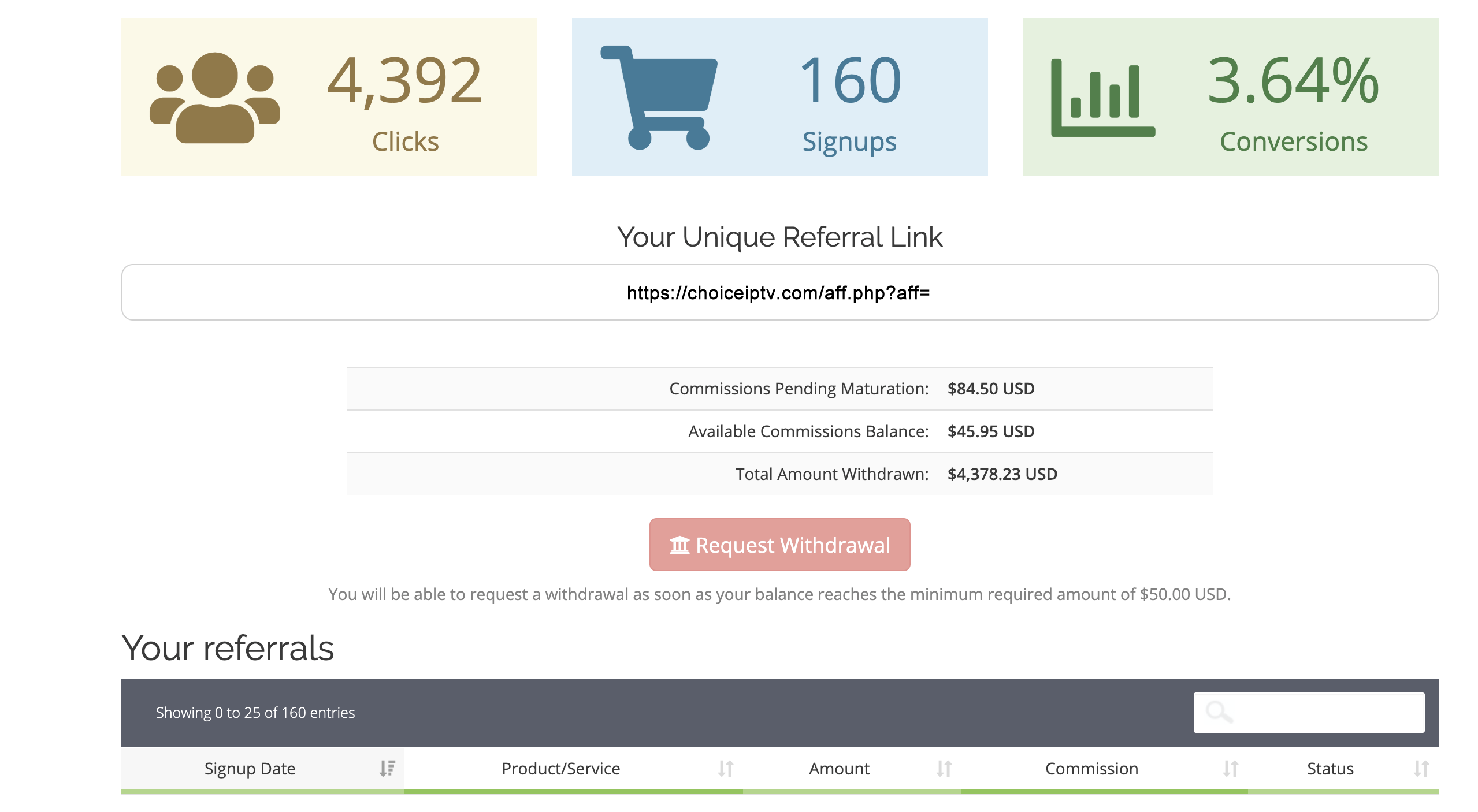 affiliate program refferals